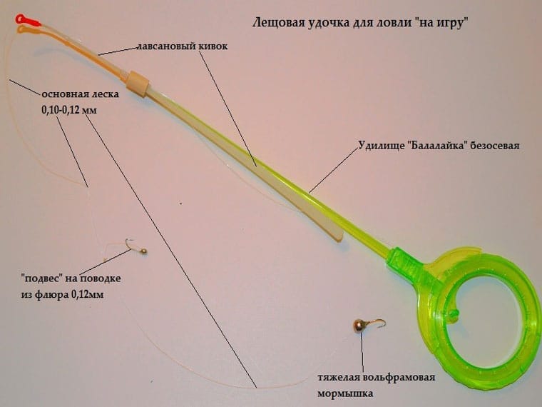Зимняя удочка на леща для ловли на "игру"